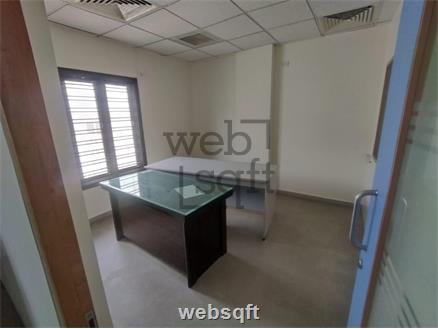Office Space for Rent in Secunderabad